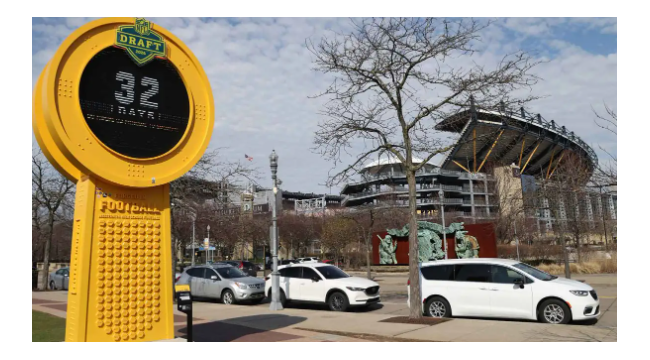 Erhöhter Handelszum deutet darauf hin, dass Wild Draft am Horizont ist