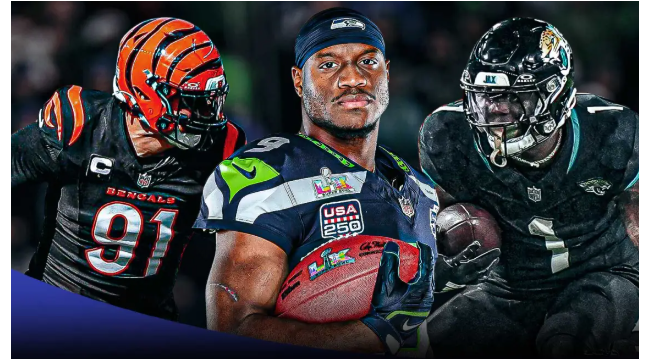 Kandidaten, Positionswerte, wer 2026 gekennzeichnet werden sollte und nicht